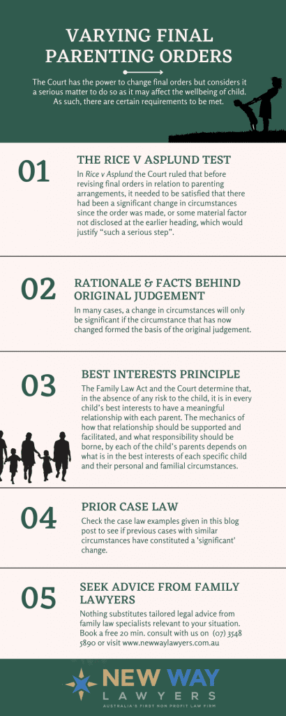 When will the Court vary final parenting orders? (Rice v Asplund test ...